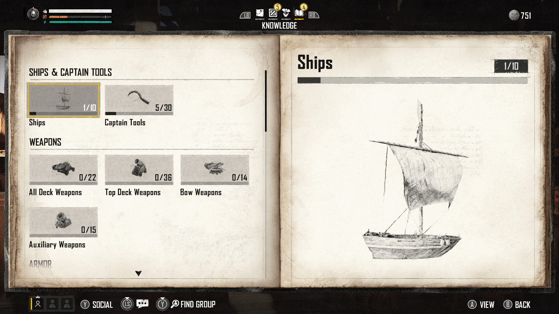 Codex categories